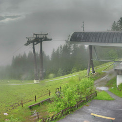 Webcam Panorama / Abtenau - Karkogel