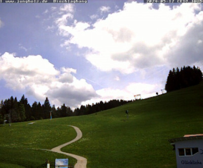 Jungholz (Tirol) - Skigebiete Deutschland