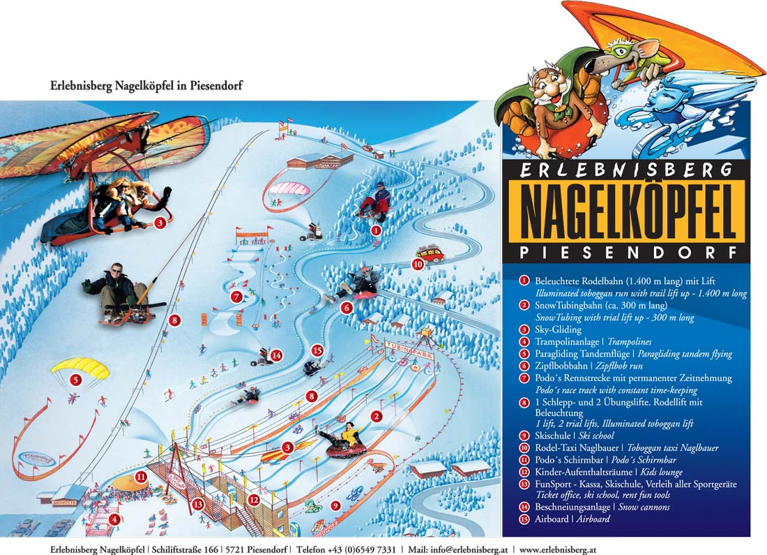 Pistenplan  im Skigebiet Nagelköpfel - Piesendorf - ein Skigebiet in Salzburger Land