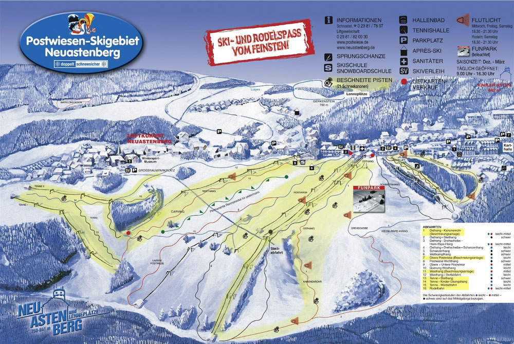 Pistenplan  im Skigebiet Neuastenberg - Postwiese - ein Skigebiet in Sauerland