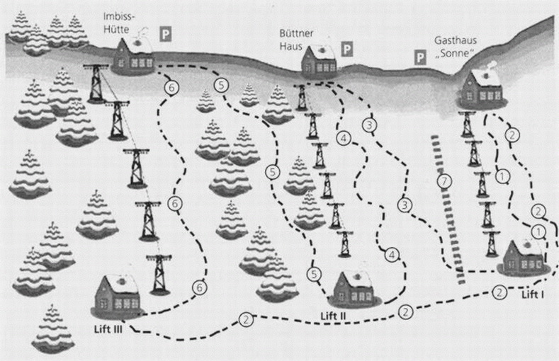 Pistenplan  im Skigebiet Simmersfeld - ein Skigebiet in Schwarzwald