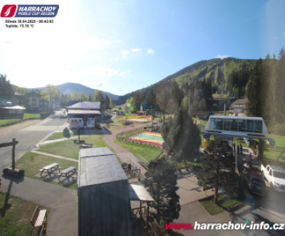 Harrachov - Skigebiete Tschechien