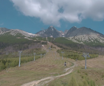 Tatranska Lomnica / Hohe Tatra