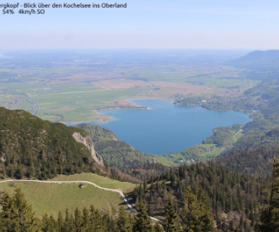 Kochel - Pessenbach / Oberbayern