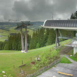 Webcam Panorama / Abtenau - Karkogel