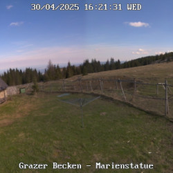 Webcam Grazer Becken / Altes Almhaus