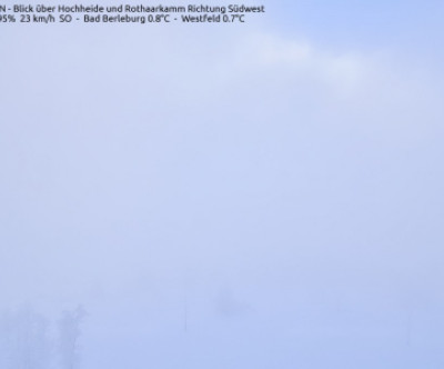 Winterberg / Sauerland