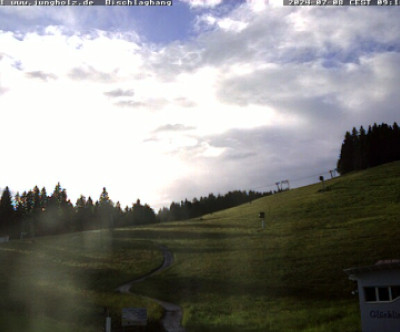 Jungholz (Tirol) - Skigebiete Deutschland